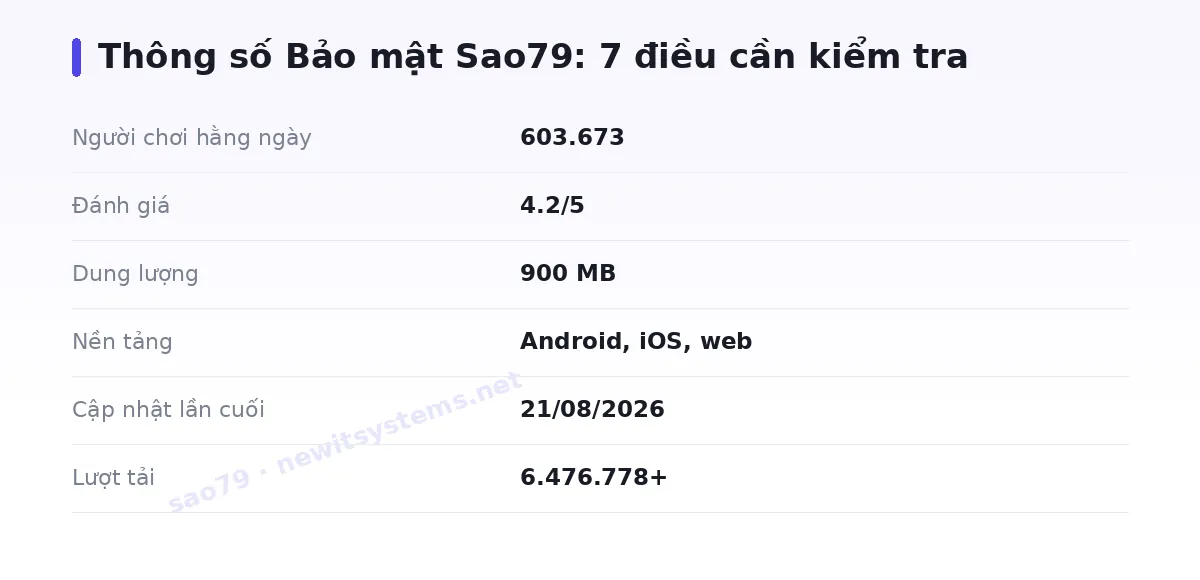 Bảng thông số sao79