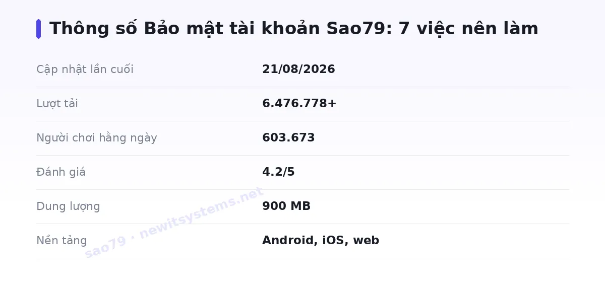 Bảng thông số sao79