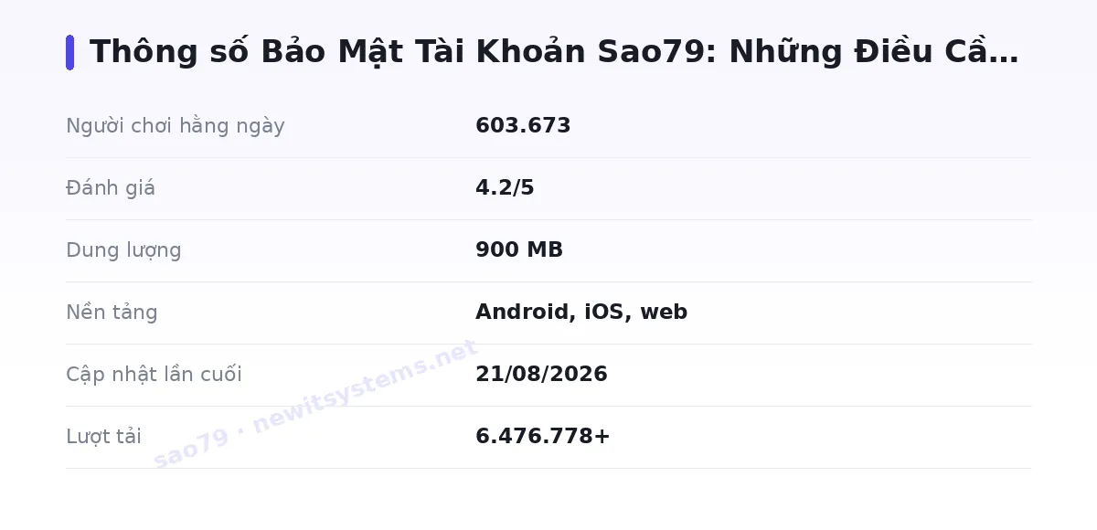 Bảng thông số sao79