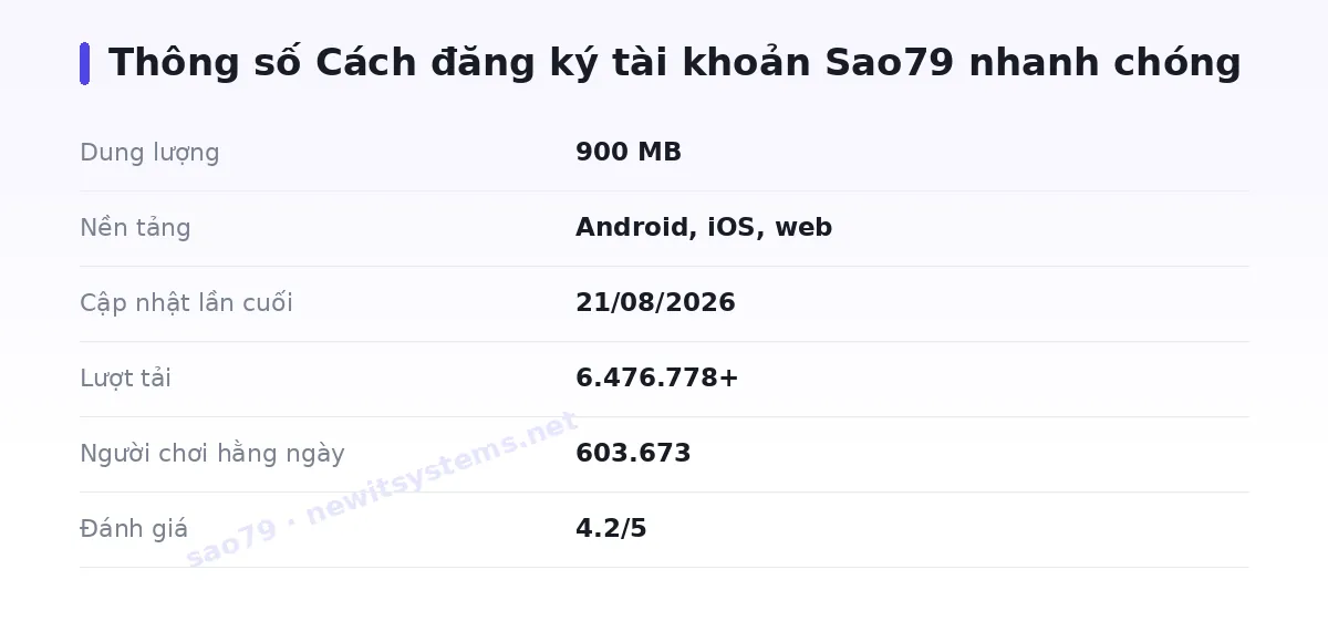 Bảng thông số sao79