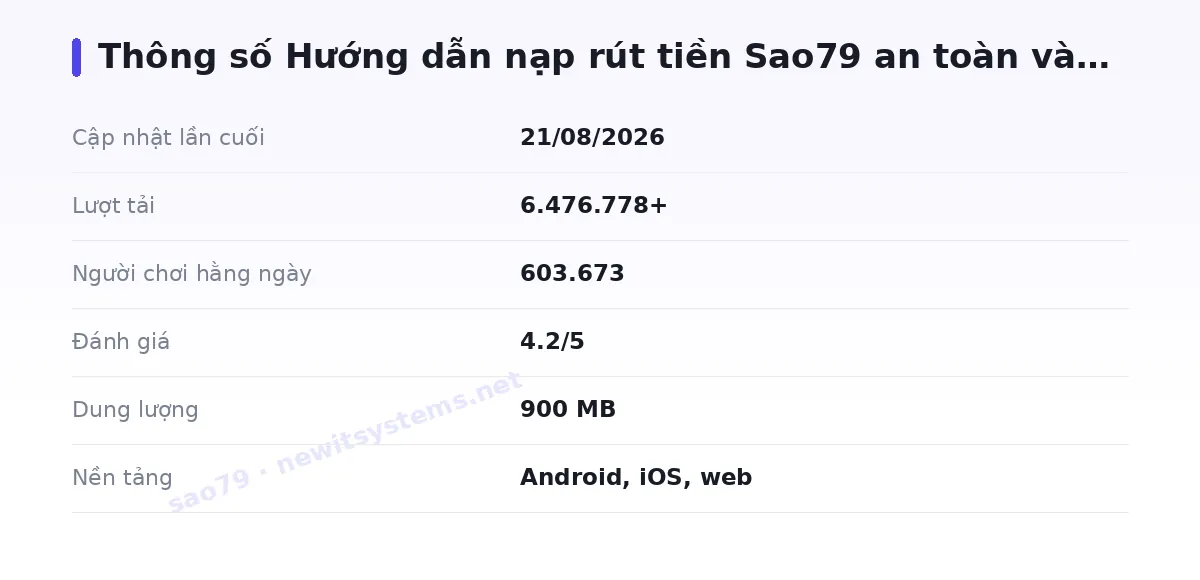 Bảng thông số sao79