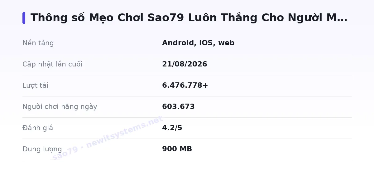 Bảng thông số sao79