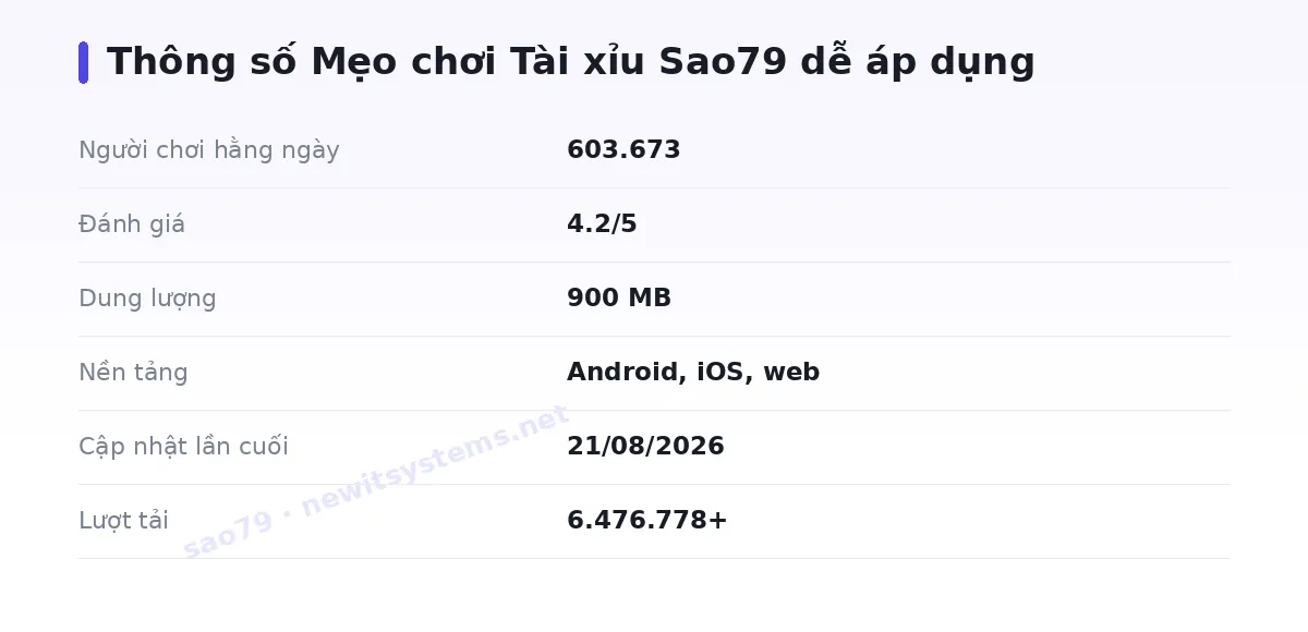 Bảng thông số sao79