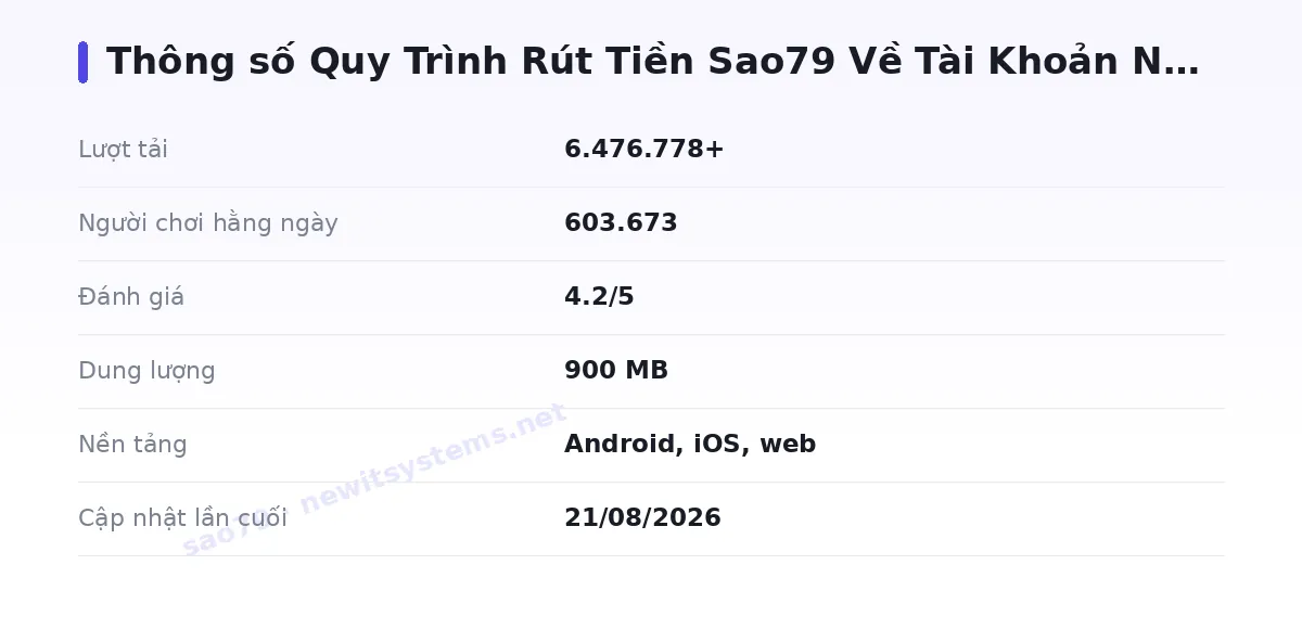 Bảng thông số sao79