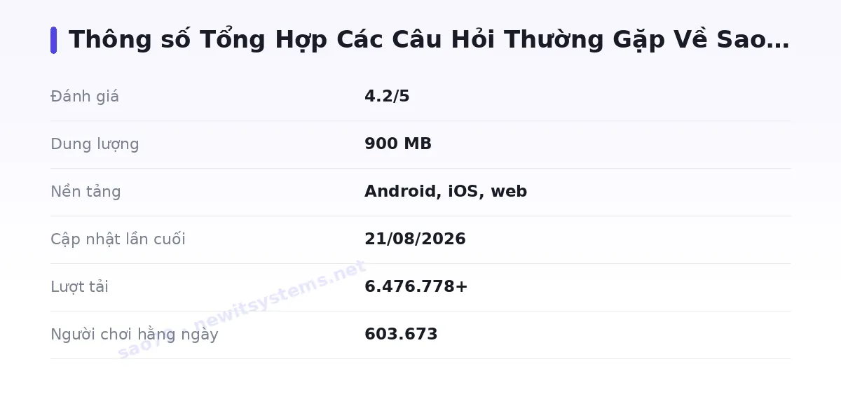 Bảng thông số sao79